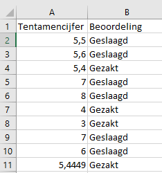 excel formule