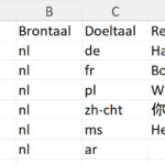 vertalen in excel